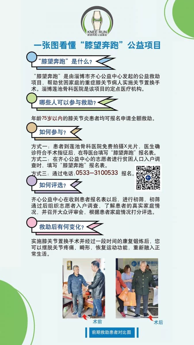 一張圖看懂“膝望奔跑”，快存圖發(fā)給需要的人吧！